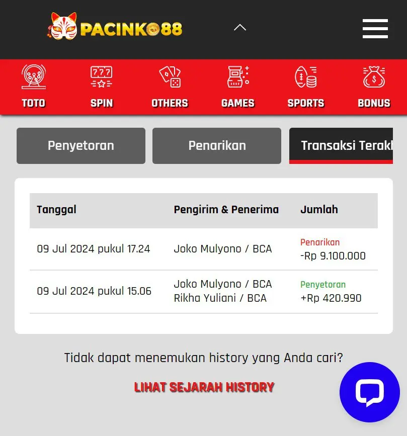 pacinko88 Masuk